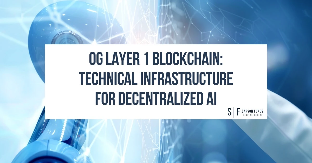 Robot and digital network background with headline about OG Layer 1 blockchain and decentralized AI
